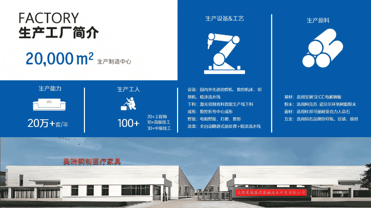 護理空間環保產品定制全流程服務商_01(2)(2).png